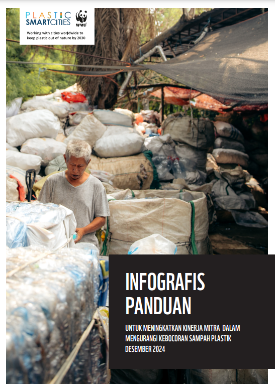 Infografis Panduan PSC