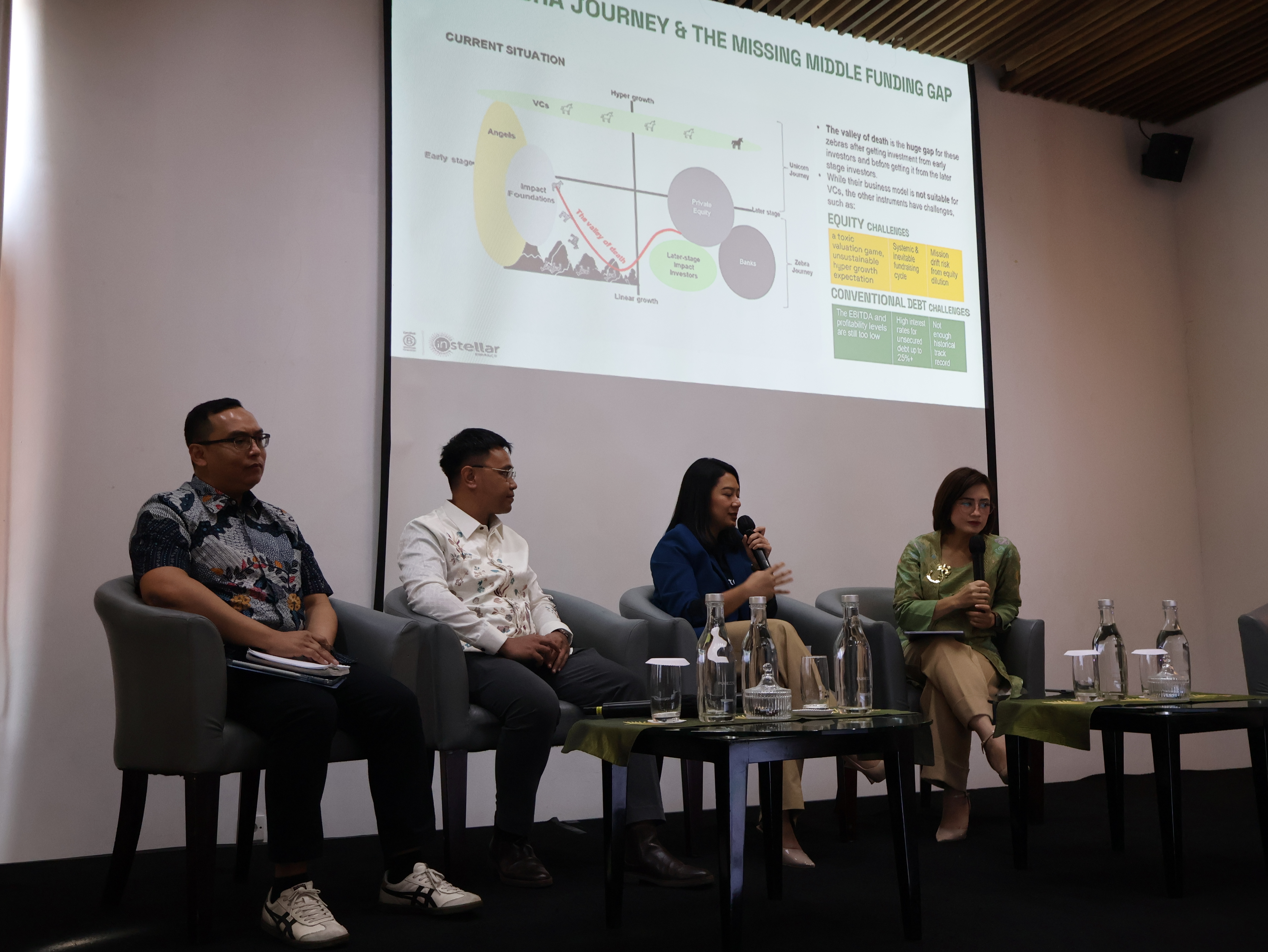 Forest Financing in Indonesia